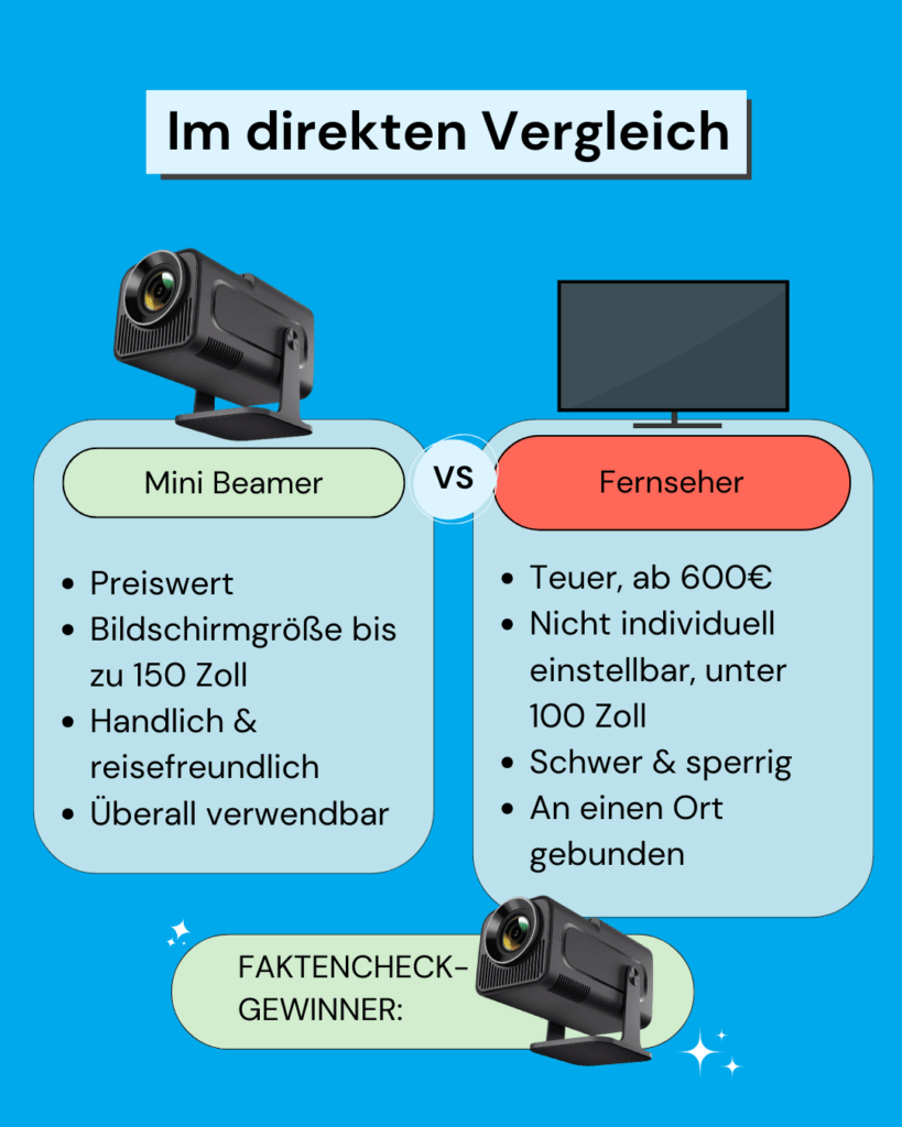 Im direkten Vergleich 1