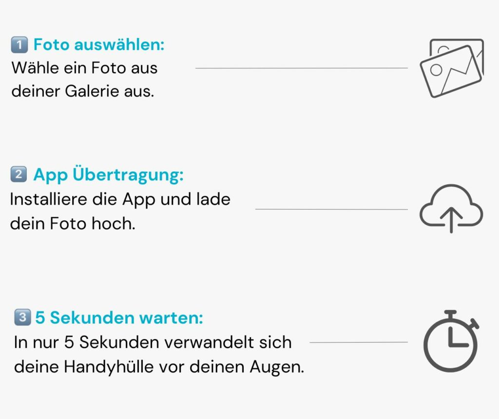 Anleitung Ink Case 4 e1719490198224