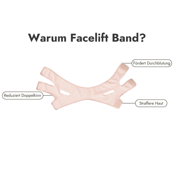 Warum Facelift Band