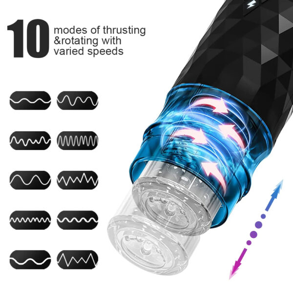 Elektrischer Rotations-Masturbator | Rotierender Sextoy Cup für Männer – Bild 2